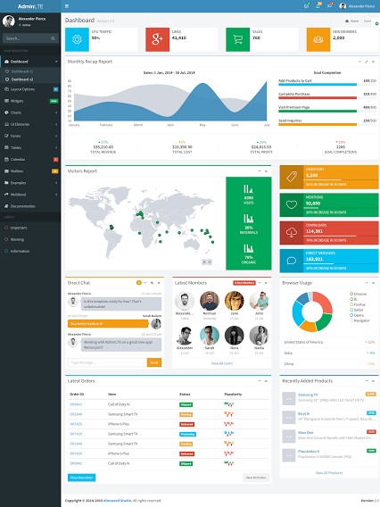 Orchard Gallery - Onefourseven AdminLTE